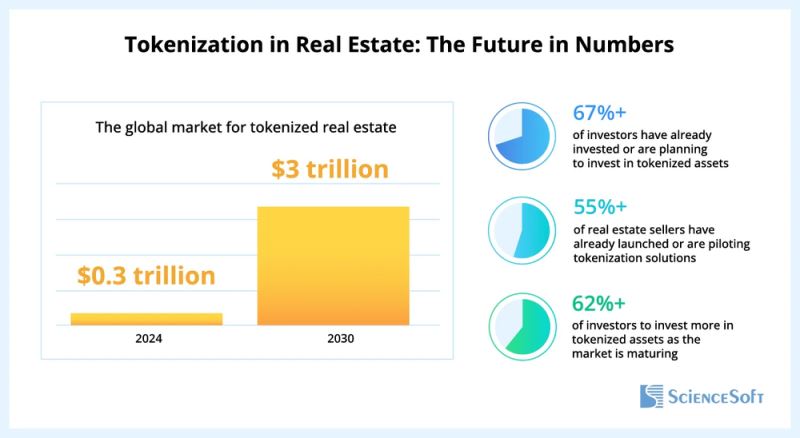 智能合约运作方式和优缺点介绍