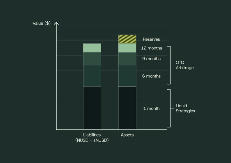 Nebula(NEB)币详细介绍