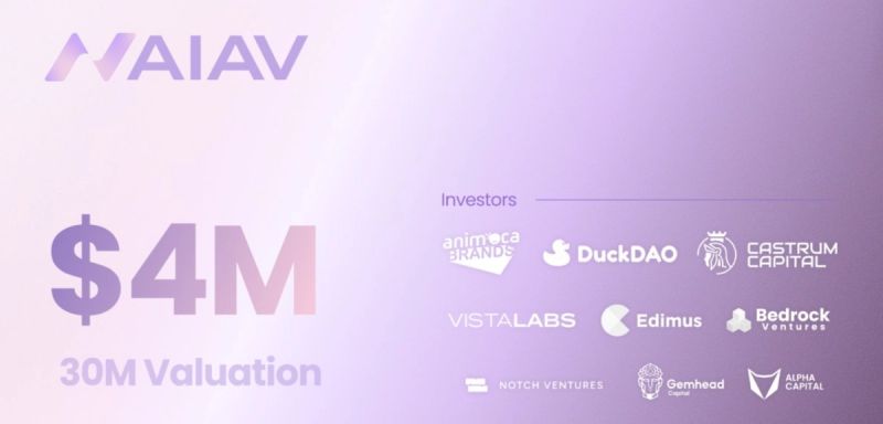 AI Avatar(AIAV)币全面介绍