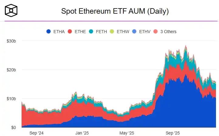新的市场体制详细解读