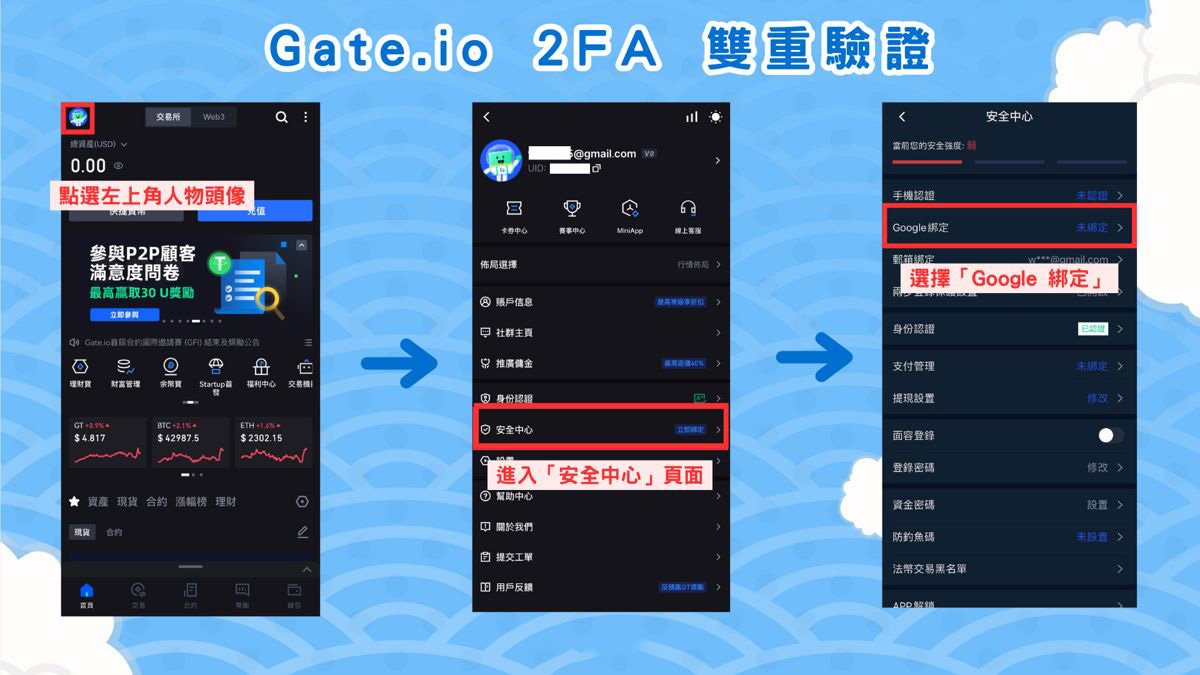 Gate.io 設(shè)定2FA 雙重驗(yàn)證步驟一：綁定Google 身分驗(yàn)證器