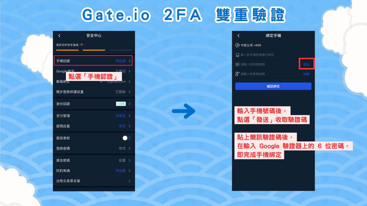 Gate.io 設(shè)定2FA 雙重驗(yàn)證步驟二：綁定手機(jī)認(rèn)證