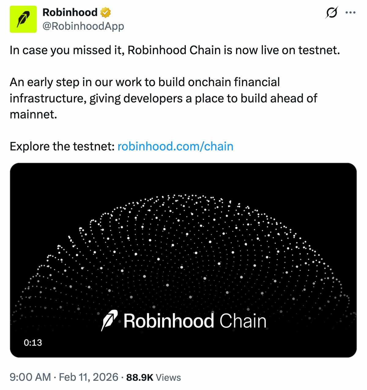 比特幣破6.6萬，ARK增持Robinhood