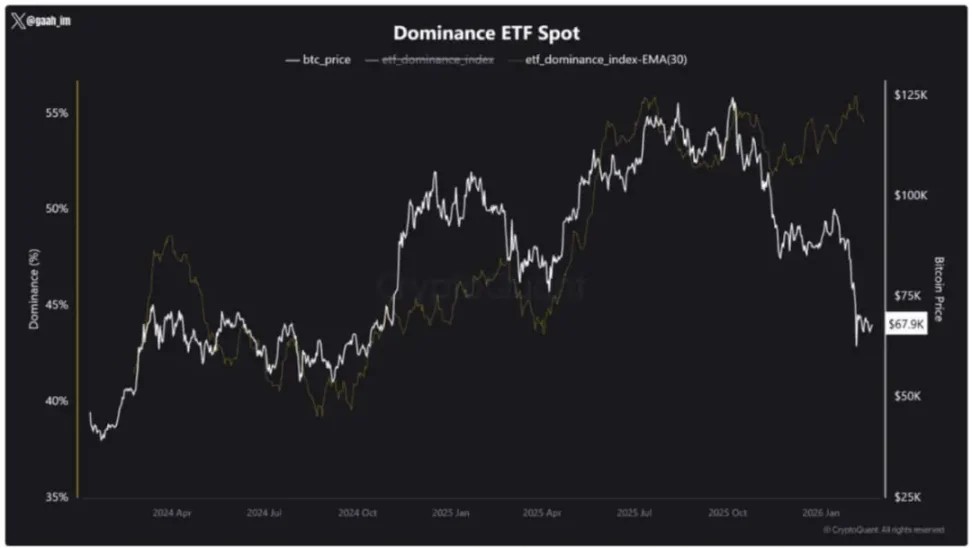 比特币行情分析