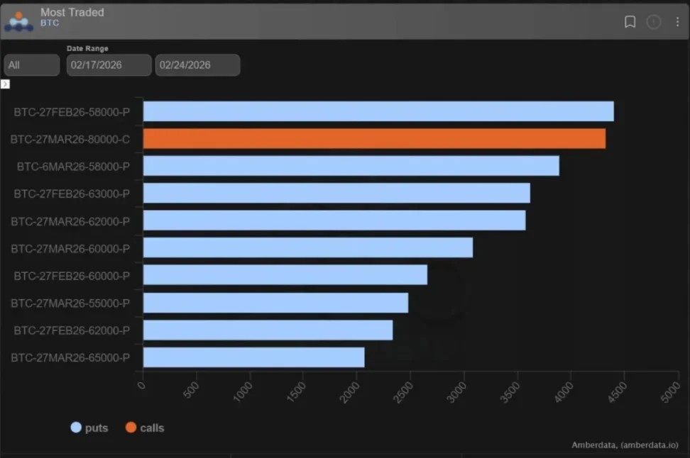 比特币行情分析