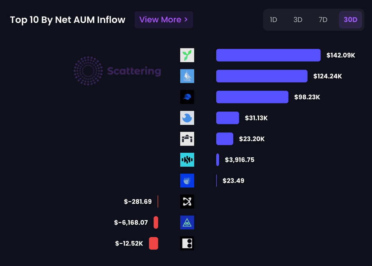 Agentic Finance全景报告 Q1 2026:x402 支付突破 5000 万美元,ERC-8004 上线已有 2.4 万个 Agent 注册