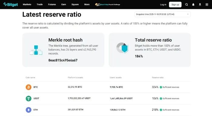 Bybit vs Bitget 安全性对比