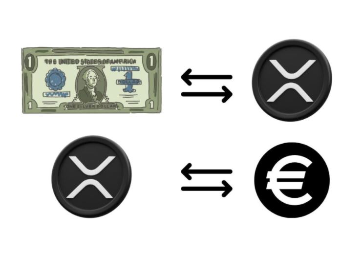 RippleNet 瑞波网路介绍– 瑞波币的支付系统