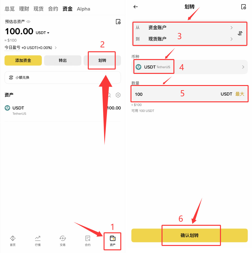 以太币ETH是什么?怎么买?三分钟搞懂以太坊Ethereum运作原理