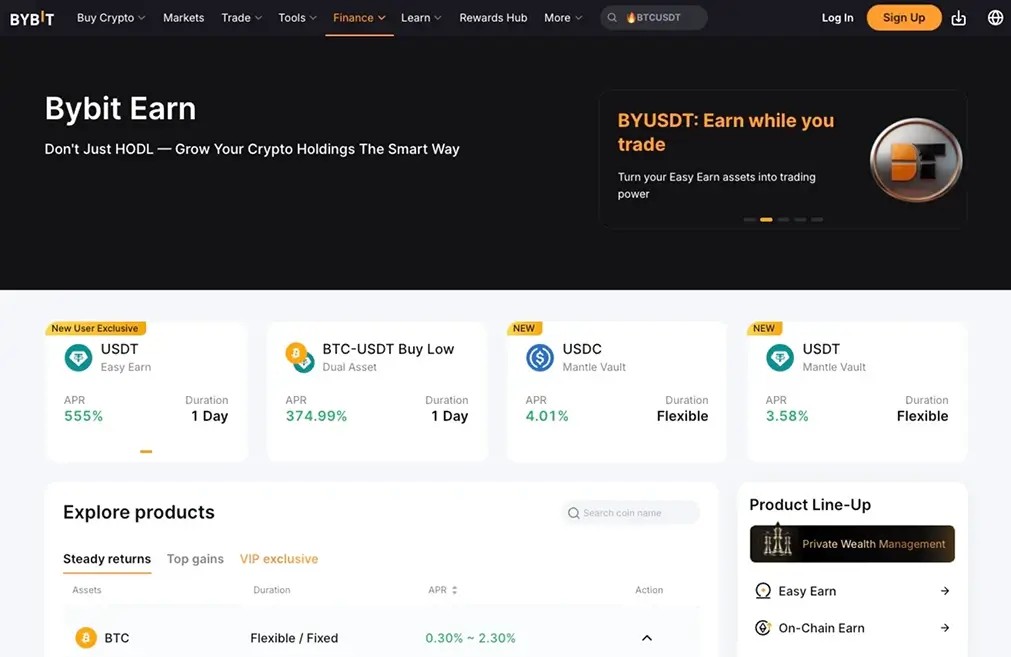 Bybit产品