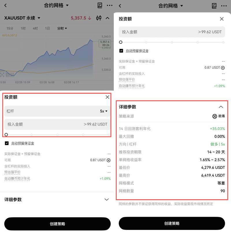 欧易贵金属合约网格操作教学
