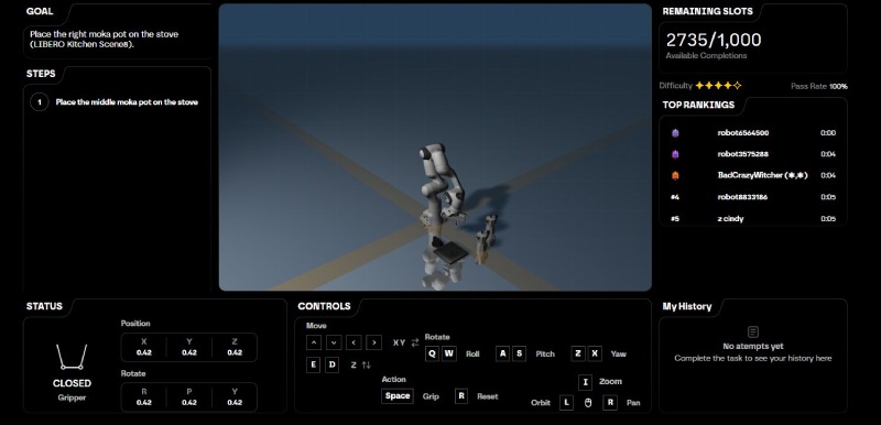 Axis Robotics交互教程