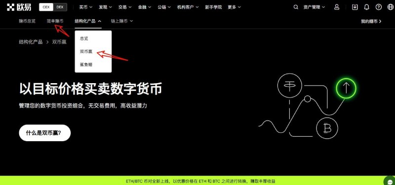 幣安和歐易理財介紹