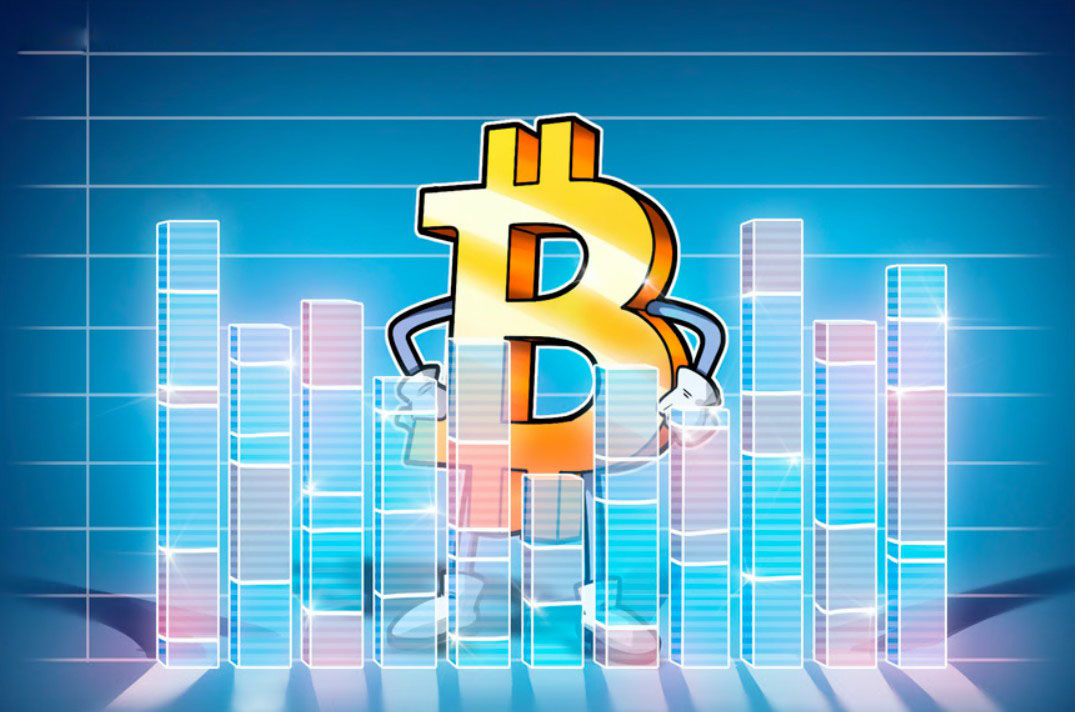 比特币(BTC)RSI与2022年“撞脸”,市场将走向何方?