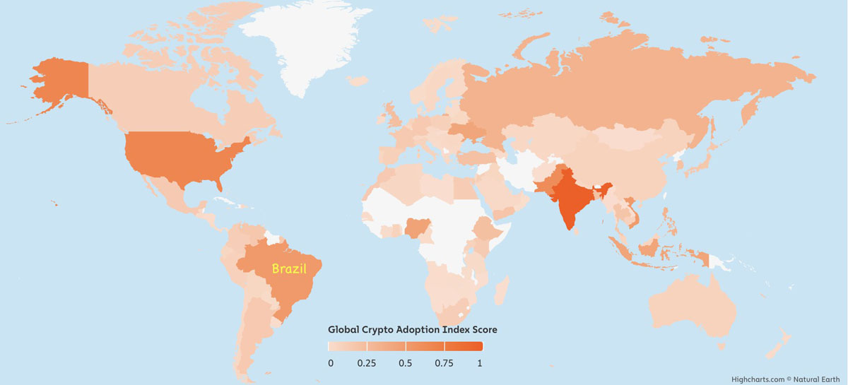 选举卡停巴西加密货币税政