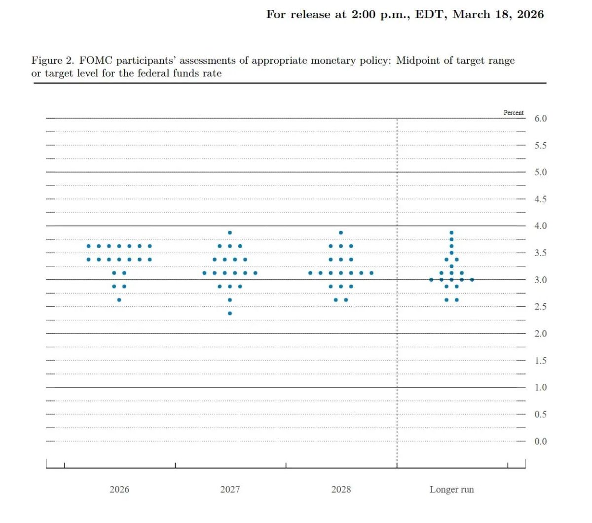 黄金与比特币前景分析