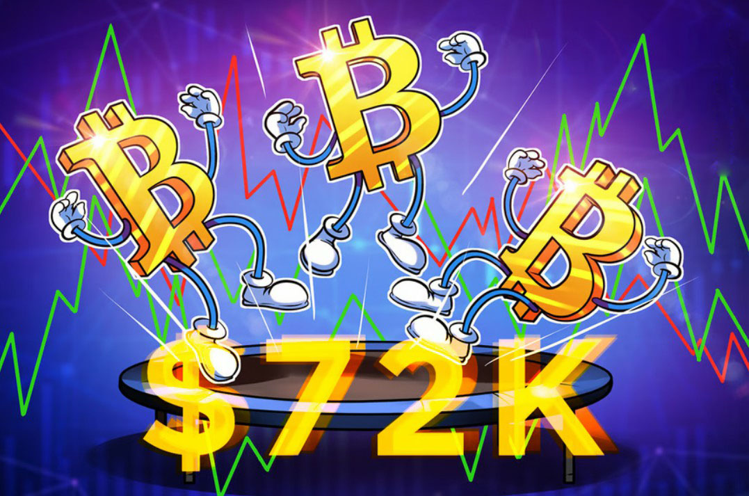 比特币(BTC)50天趋势线反弹,7.2万美元能否站稳?