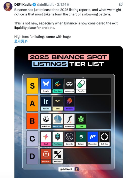 币安上线代币失败原因