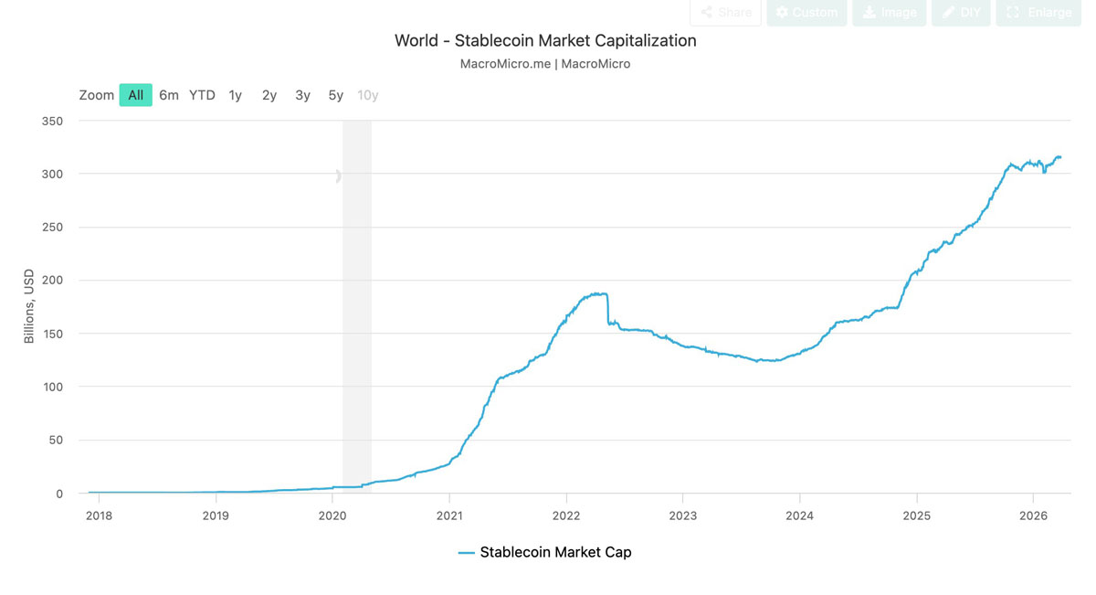 以太坊“翻转”涨,比特币无关