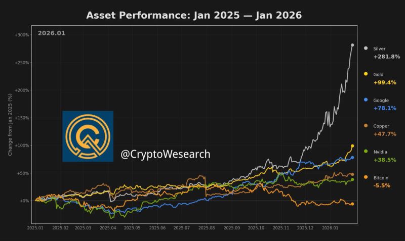 XAUt到底是什么?背后的运作机制是什么?如何购买?
