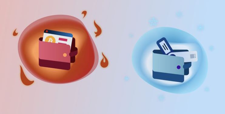 冷钱包对比热钱包