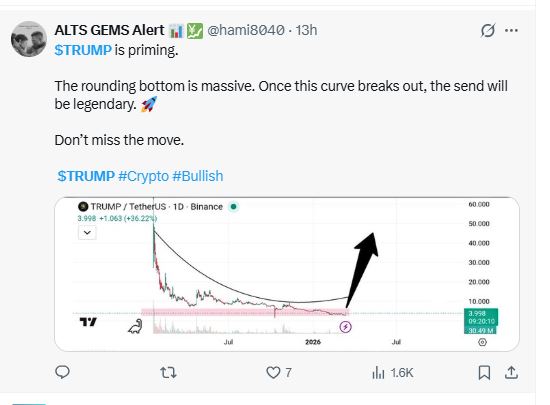 分析师认为特朗普官方股价有更大的上涨潜力。