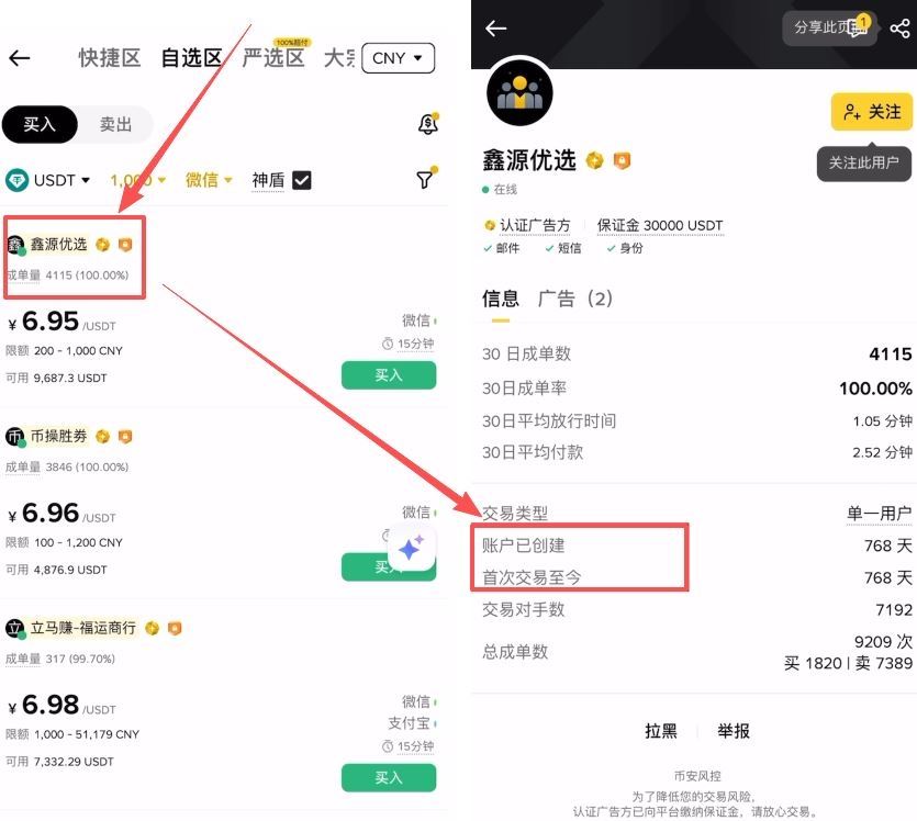 操作步驟：_圖5