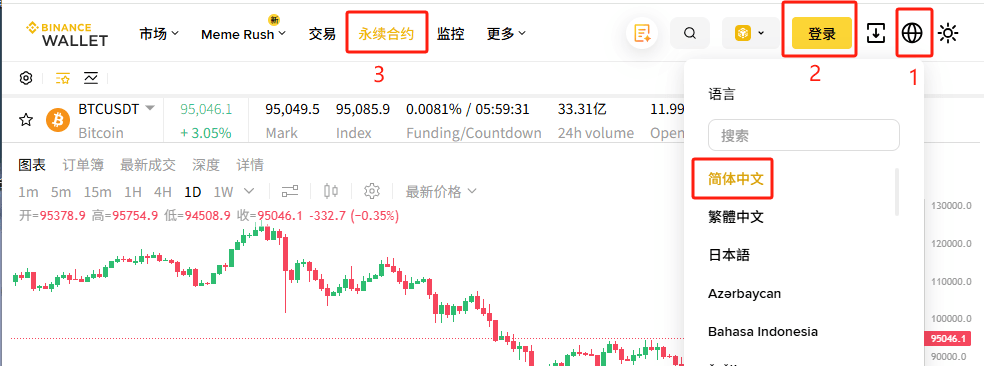 幣安錢包永續(xù)合約怎么玩？Aster DEX交易賺積分全攻略