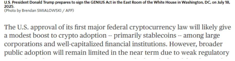 比特币价格预测