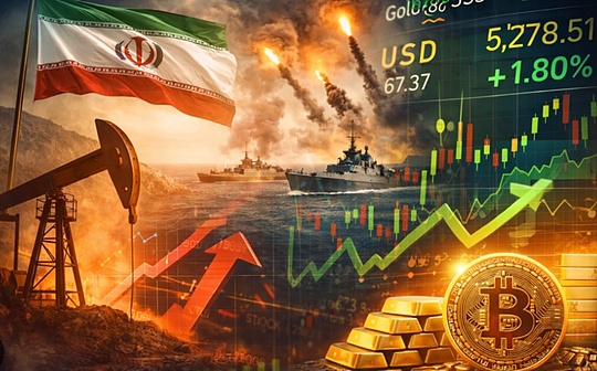 比特币反弹失败,市场正在重新定价?