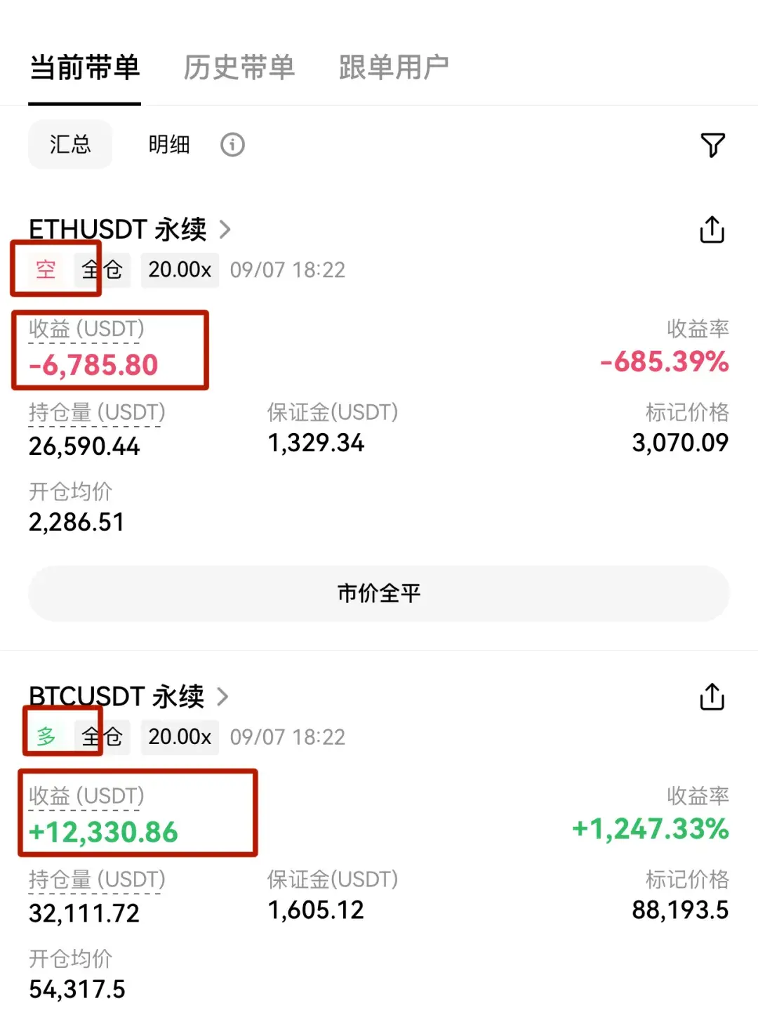 币圈对冲交易的操作方法有哪些?比特币合约对冲怎么操作?