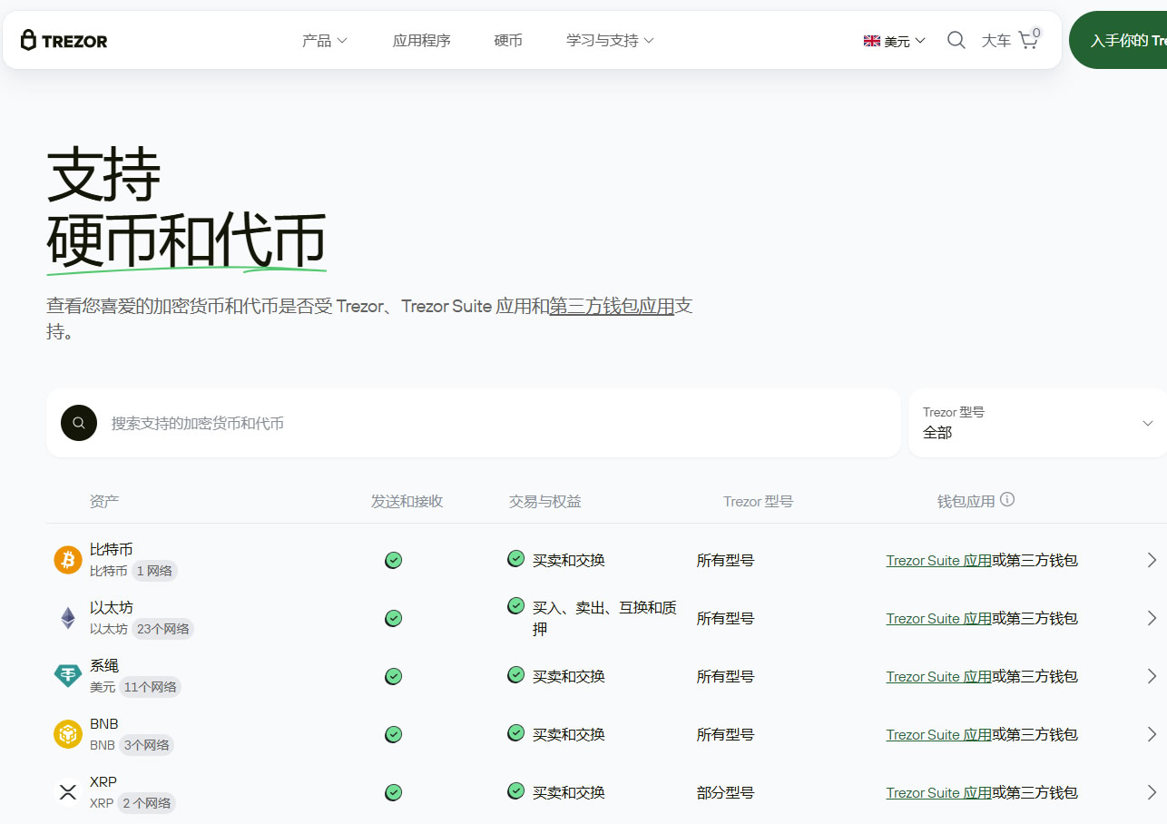 Trezor冷钱包和OneKey冷钱包怎么选择?冷钱包对比选择攻略2026