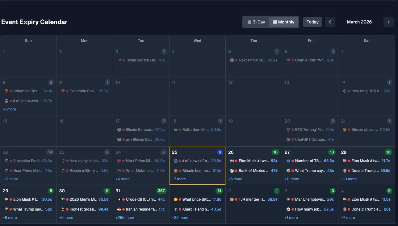 Betmoar @betmoardotfun(XHunt排名:30795)_图2