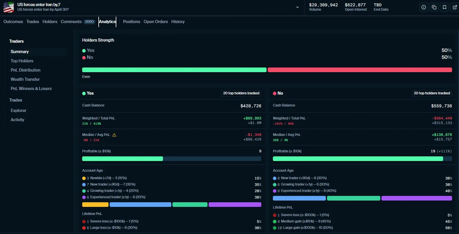 Bullpen @BullpenFi(XHunt排名:6229)