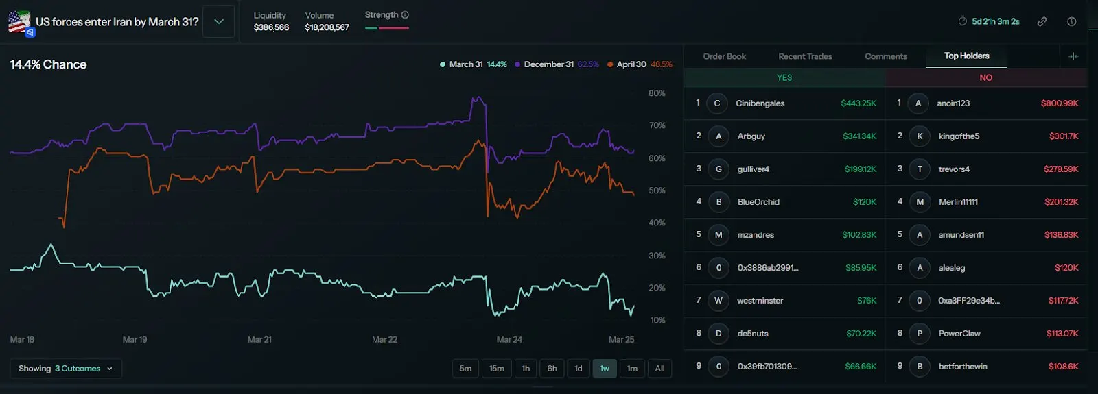 Thetradefox @tradefoxai (XHunt排名:18722)