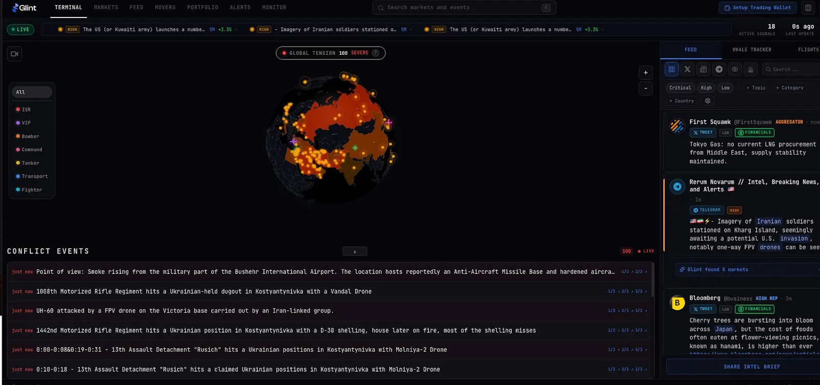 Glint@glintintel(XHunt排名:114023)
