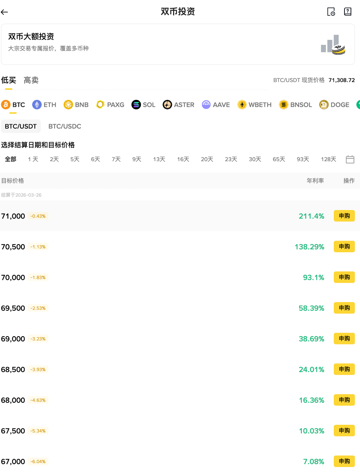 当“年化138.29%"刷屏时,你该警惕什么?