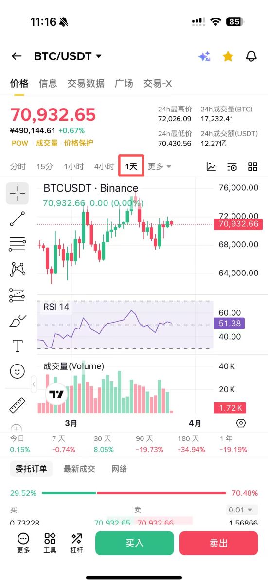 新手实战入门步骤