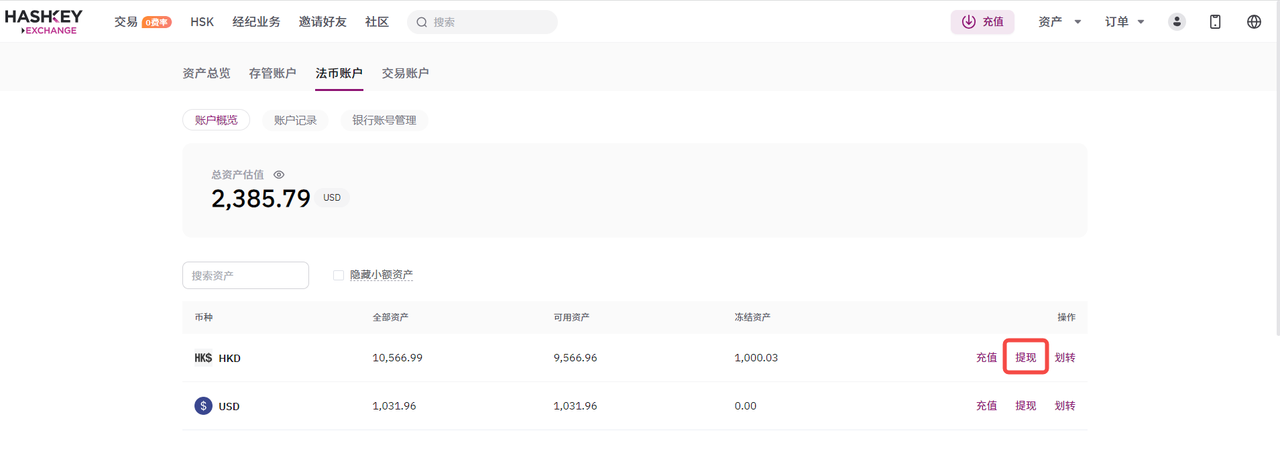 在香港卖掉比特币详细操作步骤_图12