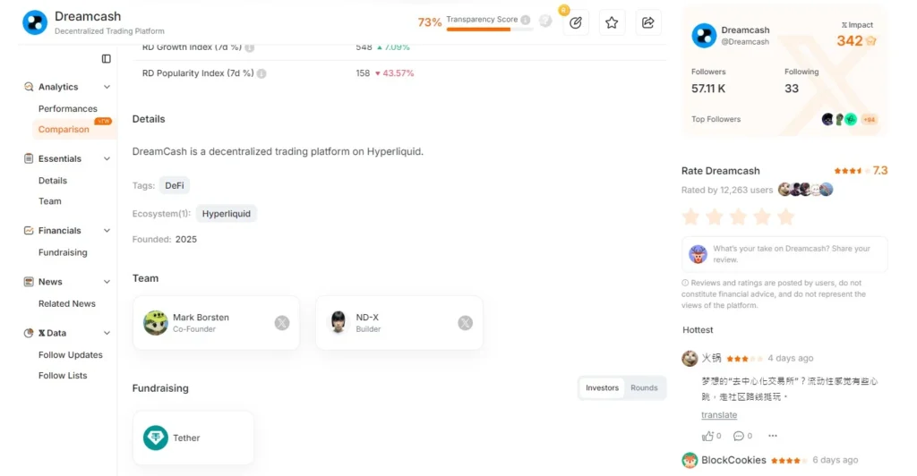为什么DreamCash 值得关注?