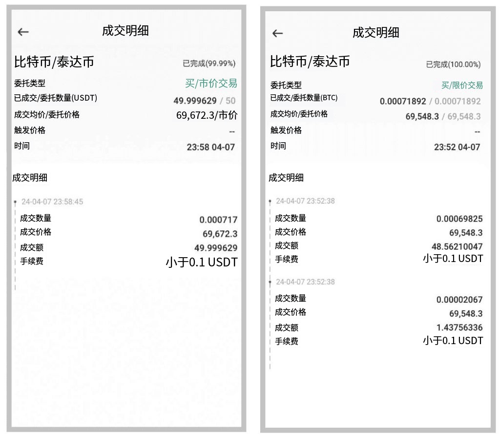 1. 买入BTC 现货实盘记录