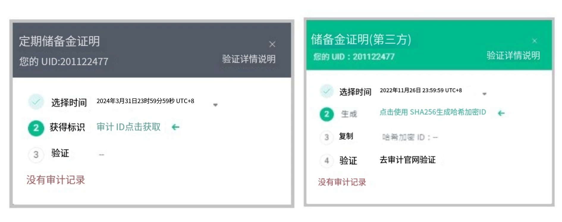 3. 有提供默克尔树供用户验证,但不能实时查验资产