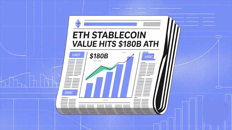 以太坊稳定币市值创历史新高:达1800亿美元,未来风险与挑战解析