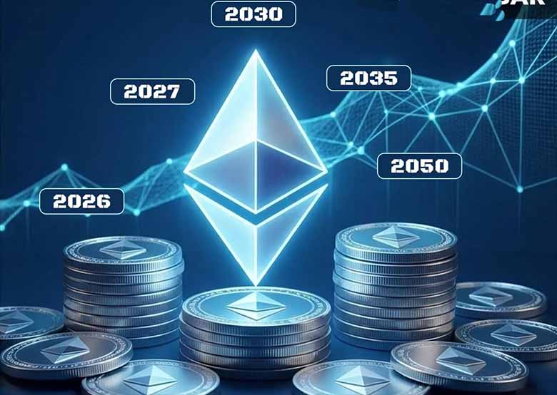 以太坊价格预测2026年、2027年、2030年和2050年:会达到 50000 美元吗?