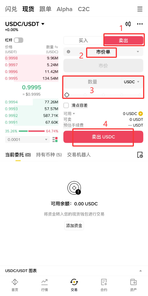 USDC怎么换成USDT?币安现货交易换币步骤2026