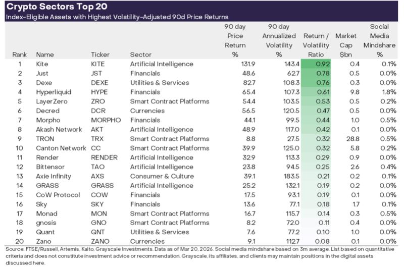 人工智能和企业金融成为焦点