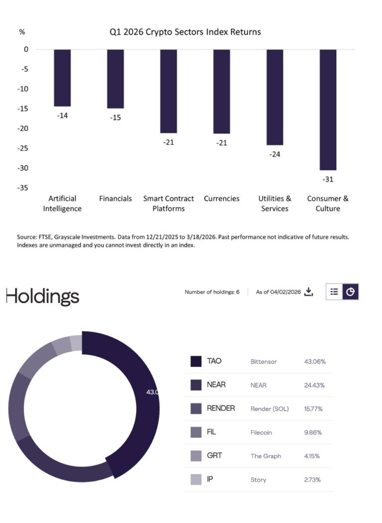 高度警惕:人工智能抵抗的希望仅仅寄托在两个人身上。