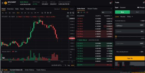 2. Bybit:衍生品与复制交易王者,移动端体验顶级
