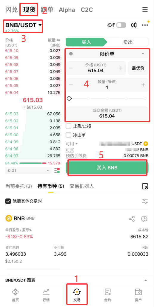 BNB 2026年能涨到多少钱?币安币(BNB)2026年价格预测