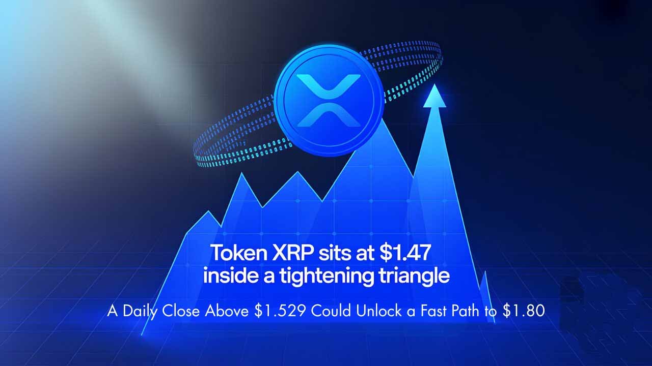 XRP币:1.47 美元陷入三角整理,突破 1.529 美元或冲刺 1.80 美元